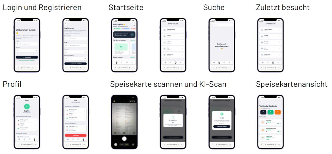 App-Prototypen MyMenuAI