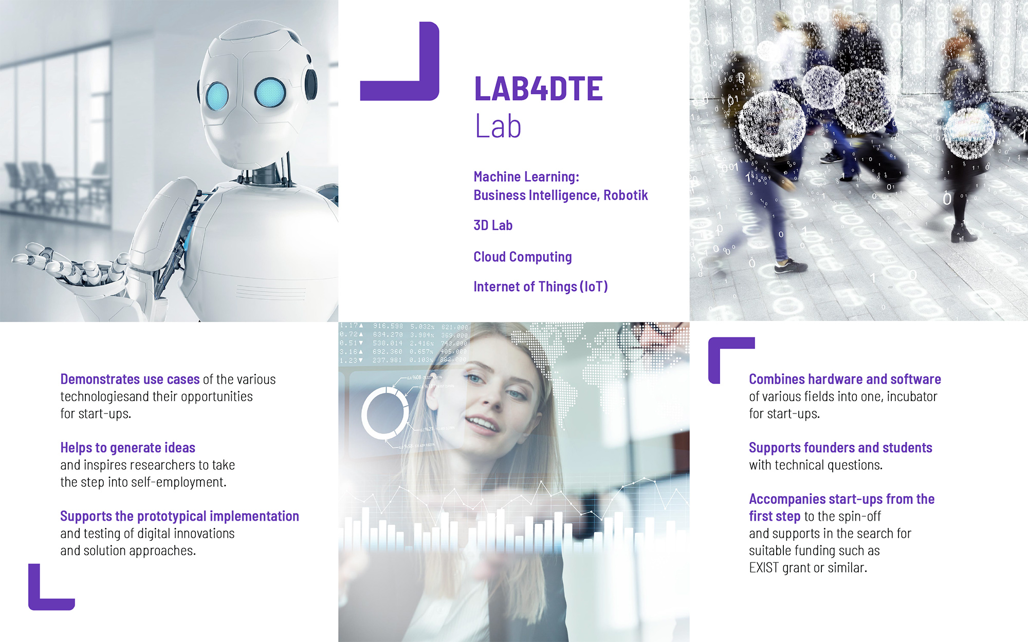 LAB4DTE Innovation Lab