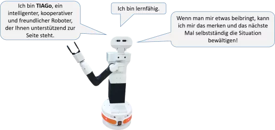 RobotKoop - Intelligenter autonomer Reinigungs- und Serviceroboter